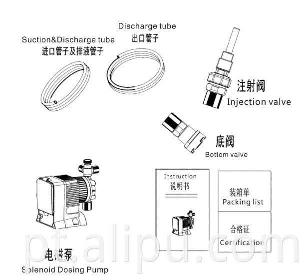 Solenoid pump 